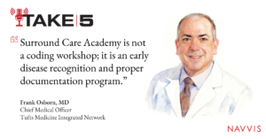 Surround Care Academy in Action:  Early Disease Recognition at Tufts Medicine