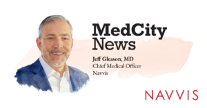 The Financial Opportunity for Health Systems with CMS TEAM